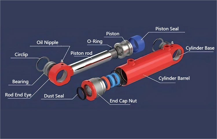 హైడ్రాలిక్ వ్యవస్థలో హైడ్రాలిక్ సిలిండర్ యొక్క స్వీయ-వ్యాధుల కోసం కారణాలు మరియు పరిష్కారాల విశ్లేషణ?